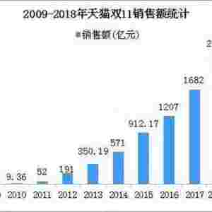 2018�p11�Ԍ���؈�N���~ �Ԍ��p11�����~��ȥ��ȫ��