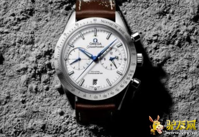 �W����(OMEGA)���ɾ��c�����Ĵ���