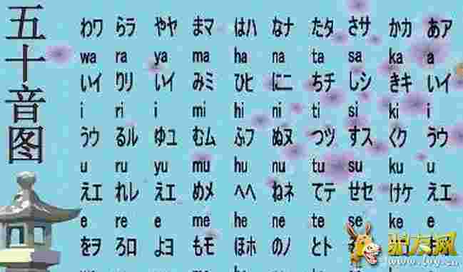 ����İ���˹�����ͬ������