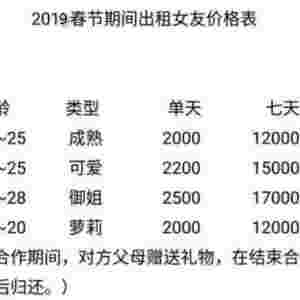 ����(ji��)���U��Ů�� һ���ǧ��ǰ����Ƭ߀Ҫ�ȸ��M(f��i)